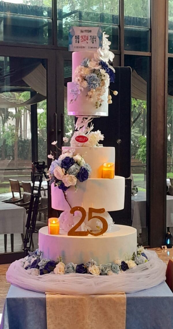 Anniversary D & J Doosan